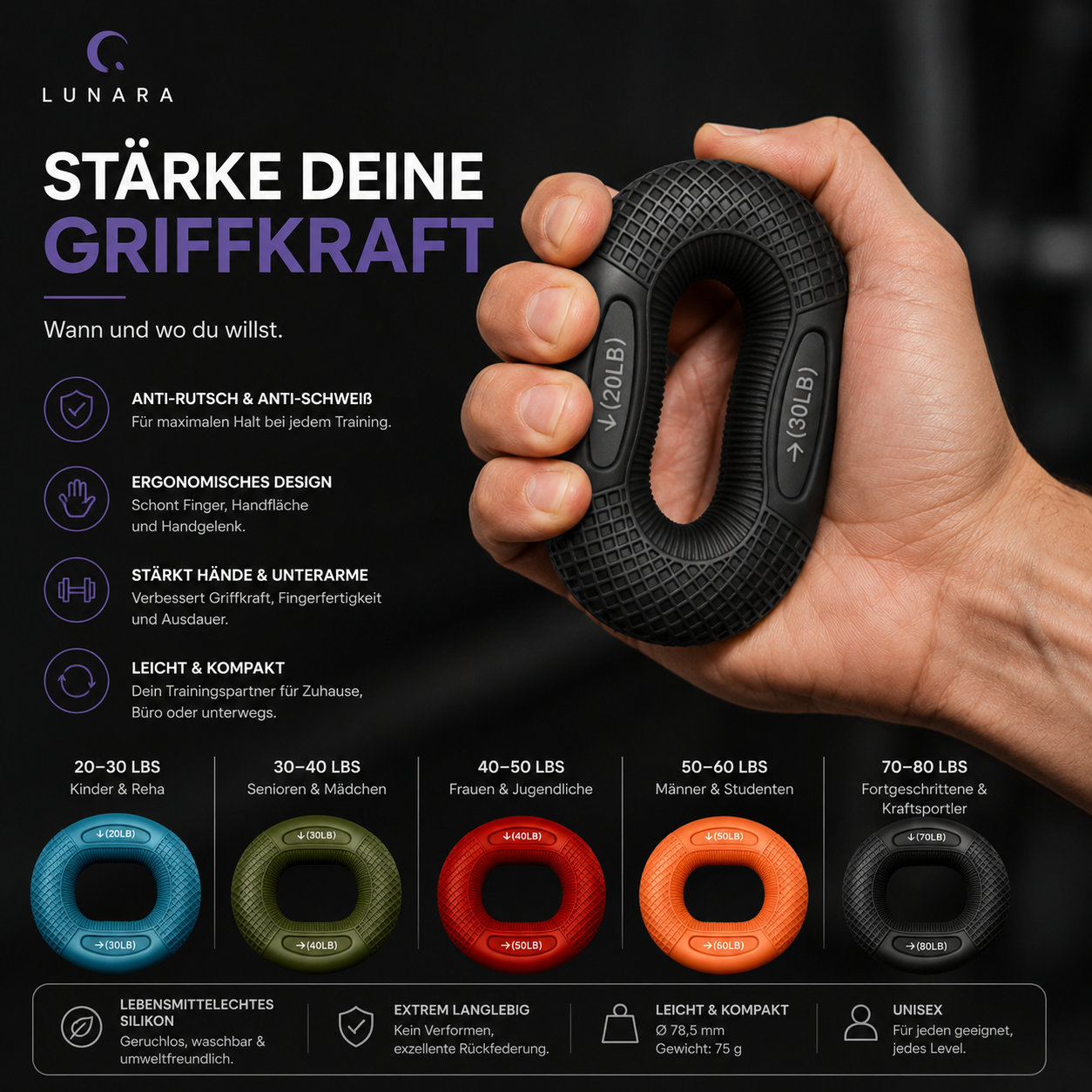 Handgrip Stärkungsring – Silikon Fingertrainer für Griffkraft, Reha & Krafttraining
