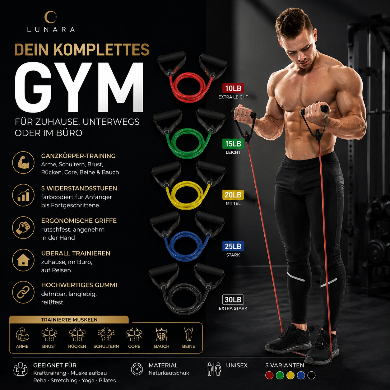 Resistance Bands mit Griffen – Widerstandsbänder Set für Ganzkörper Krafttraining | Unisex